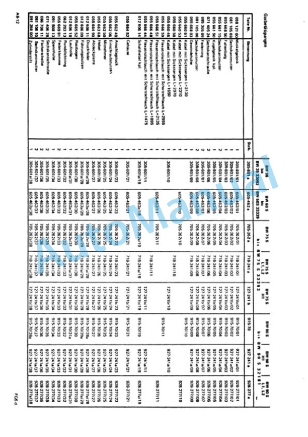 Bomag BW 75 S Double Vibratory Roller Spare Parts Catalogue 00810507 GE 2 Bomag BW 75 S Double Vibratory Roller Spare Parts Catalogue 00810507 GE-2