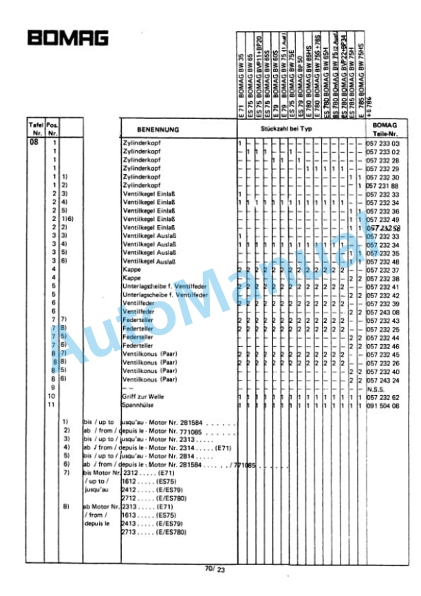 Bomag BW 75 S Double Vibratory Roller Spare Parts Catalogue 00810507 GE 3 Bomag BW 75 S Double Vibratory Roller Spare Parts Catalogue 00810507 GE-3