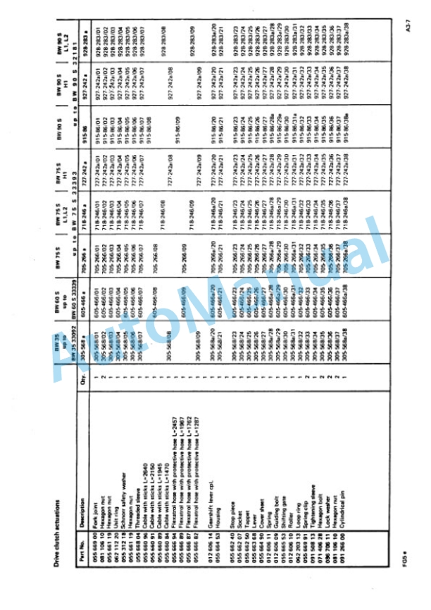 Bomag BW 75 S Double Vibratory Roller Spare Parts Catalogue 00810508 2 Bomag BW 75 S Double Vibratory Roller Spare Parts Catalogue 00810508-2