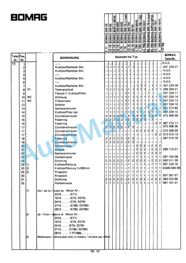 Bomag BW 75 S Double Vibratory Roller Spare Parts Catalogue 00810508 4 Bomag BW 75 S Double Vibratory Roller Spare Parts Catalogue 00810508-4