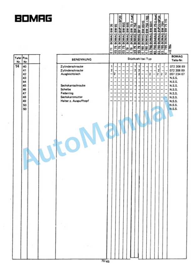 Bomag BW 75 S Double Vibratory Roller Spare Parts Catalogue 00810508 5 Bomag BW 75 S Double Vibratory Roller Spare Parts Catalogue 00810508-5