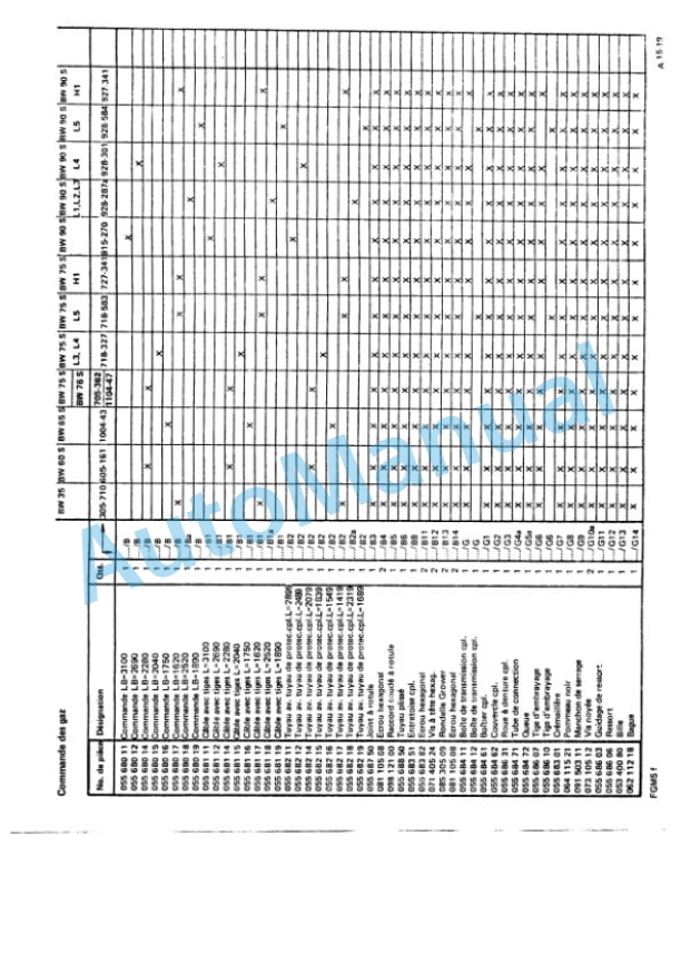 Bomag BW 75 S Double Vibratory Roller Spare Parts Catalogue 00810509 FR 3 Bomag BW 75 S Double Vibratory Roller Spare Parts Catalogue 00810509 FR-3
