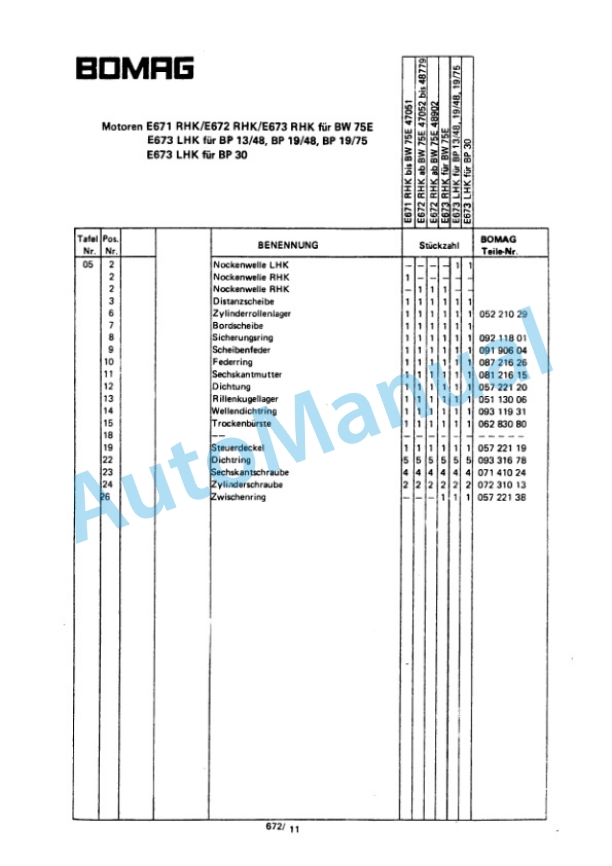Bomag BW 75 S Double Vibratory Roller Spare Parts Catalogue 00810509 FR 5 Bomag BW 75 S Double Vibratory Roller Spare Parts Catalogue 00810509 FR-5