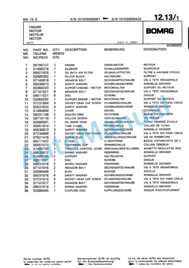 Bomag BW 75 S Double Vibratory Roller Spare Parts Catalogue 00811406 2 Bomag BW 75 S Double Vibratory Roller Spare Parts Catalogue 00811406-2