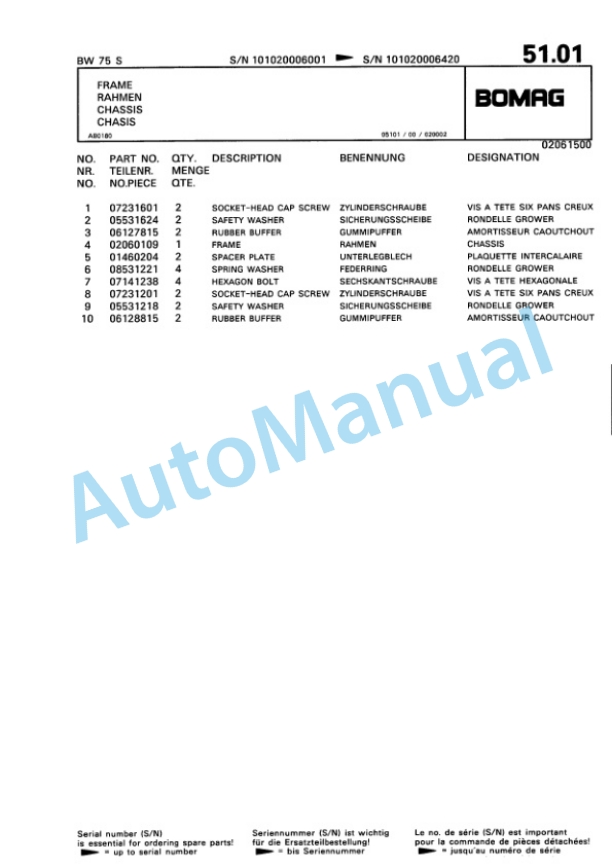 Bomag BW 75 S Double Vibratory Roller Spare Parts Catalogue 00811406 3 Bomag BW 75 S Double Vibratory Roller Spare Parts Catalogue 00811406-3