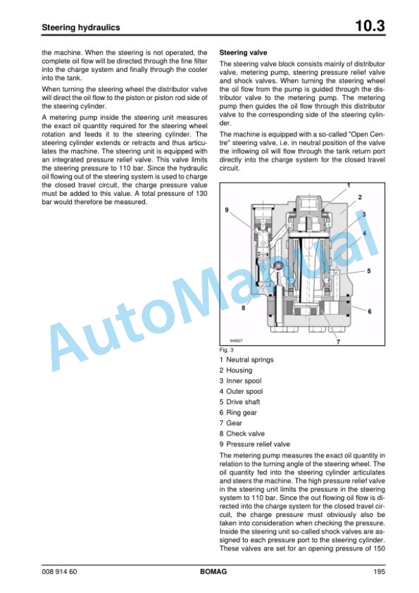 Alternative view of Bomag BW 80 AD-2, BW 90 AD-2, BW 100 ADM-2, BW 90 AC-2, BW 80 ADS Tandem Vibratory Roller Service Manual 00891460