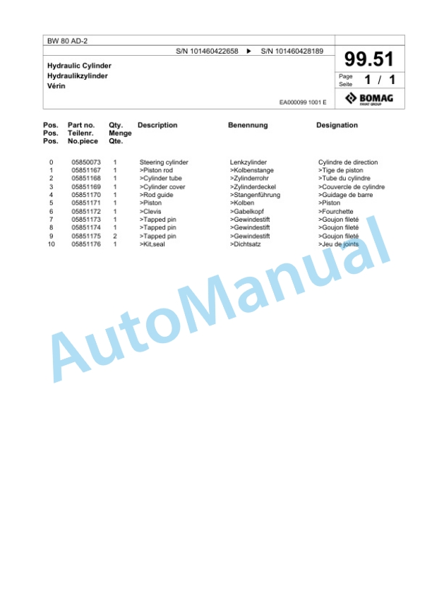 Bomag BW 80 AD-2 Tandem Vibratory Roller Spare Parts Catalogue 00817566-3