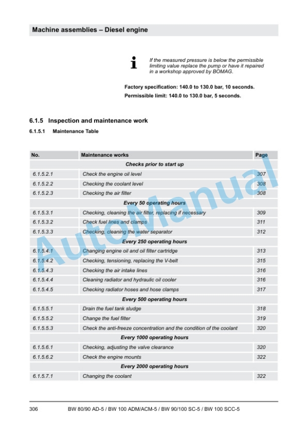 Bomag BW 80 AD-5 to BW 100 SCC-5 Tandem Vibratory Roller Service Manual 00892560 3 Bomag BW 80 AD-5 to BW 100 SCC-5 Tandem Vibratory Roller Service Manual 00892560 - Image 3