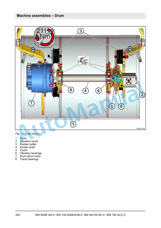 Bomag BW 80 AD-5 to BW 100 SCC-5 Tandem Vibratory Roller Service Manual 00892560 4 Bomag BW 80 AD-5 to BW 100 SCC-5 Tandem Vibratory Roller Service Manual 00892560 - Image 4