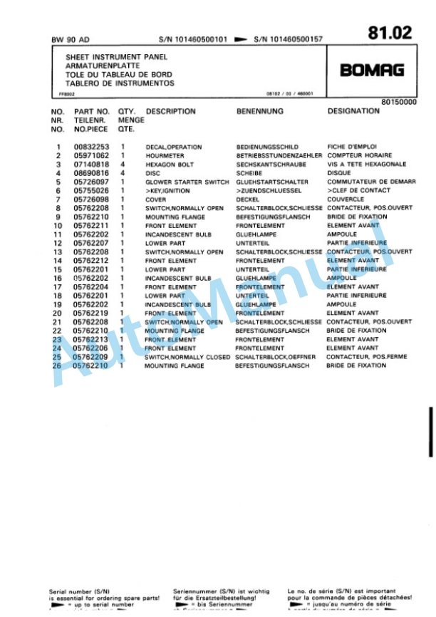 Bomag BW 90 AD Tandem Vibratory Roller Spare Parts Catalogue 00810081 3 Bomag BW 90 AD Tandem Vibratory Roller Spare Parts Catalogue 00810081-3