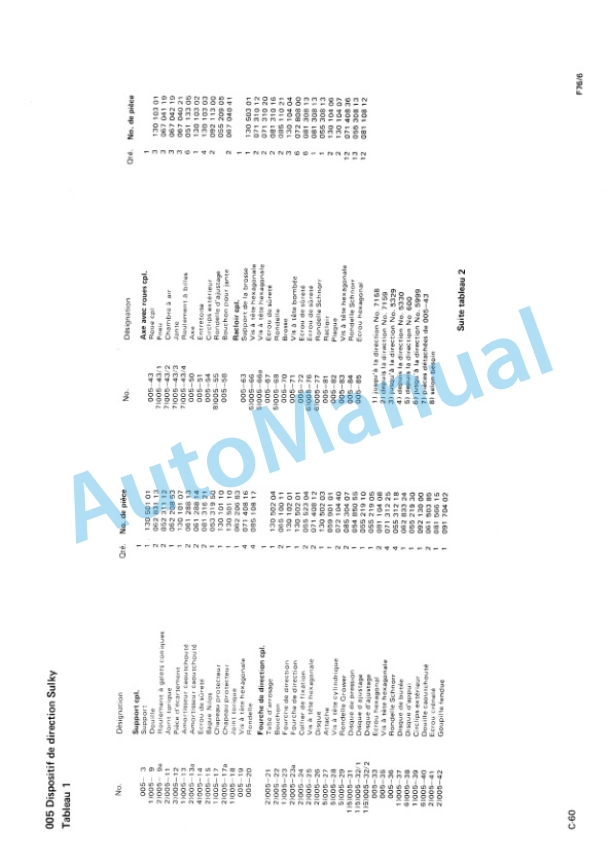 Bomag BW 90 S Double Vibratory Roller Spare Parts Catalogue 00810802 GE 3 Bomag BW 90 S Double Vibratory Roller Spare Parts Catalogue 00810802 GE-3
