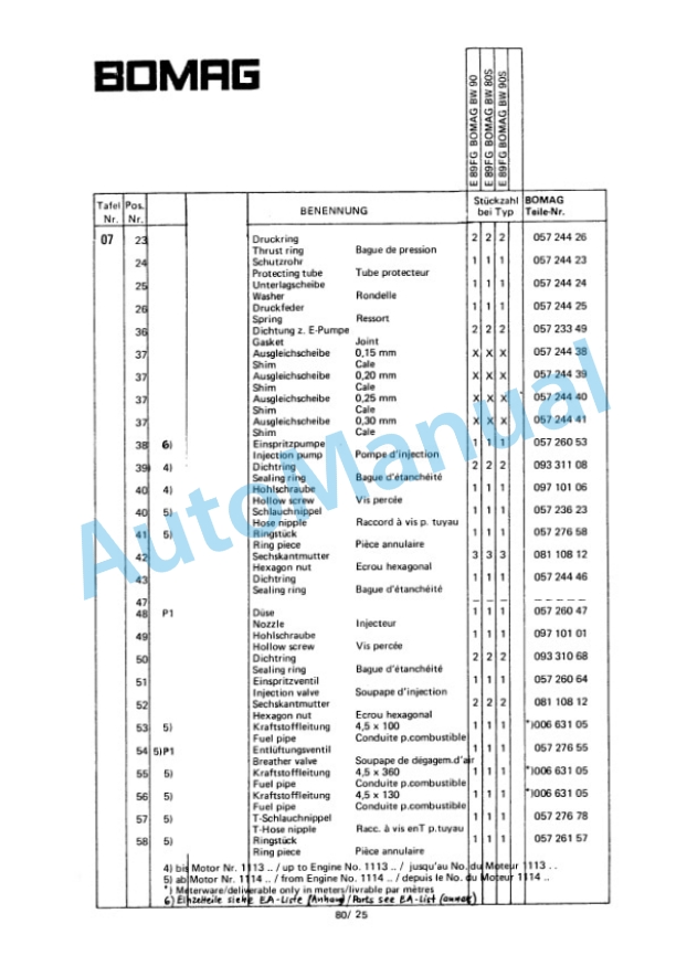 Bomag BW 90 S Double Vibratory Roller Spare Parts Catalogue 00810808 5 Bomag BW 90 S Double Vibratory Roller Spare Parts Catalogue 00810808-5