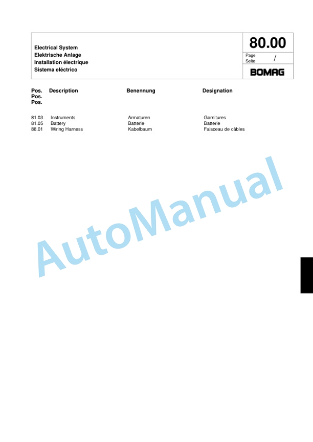 Bomag BW 900-4 Tandem Vibratory Roller Spare Parts Catalogue 00817821 3 Bomag BW 900-4 Tandem Vibratory Roller Spare Parts Catalogue 00817821-3