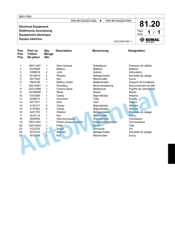 Bomag BW11RH Pneumatic Tyred Roller Spare Parts Catalogue 00818825 3 Bomag BW11RH Pneumatic Tyred Roller Spare Parts Catalogue 00818825-3