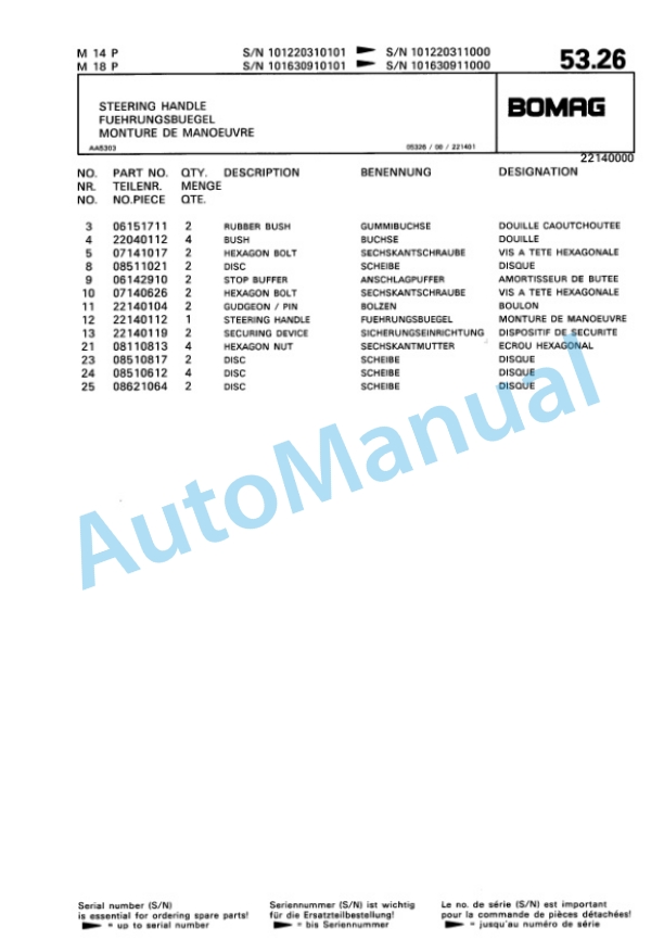 Bomag M14P, M18P Vibratory Plate Compactor Spare Parts Catalogue 00815001 4 Bomag M14P, M18P Vibratory Plate Compactor Spare Parts Catalogue 00815001-4