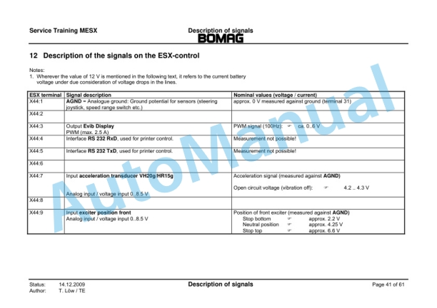 Bomag MESX Electrics Service Training 00809705 V4.01 3 Bomag MESX Electrics Service Training 00809705 V4.01-3