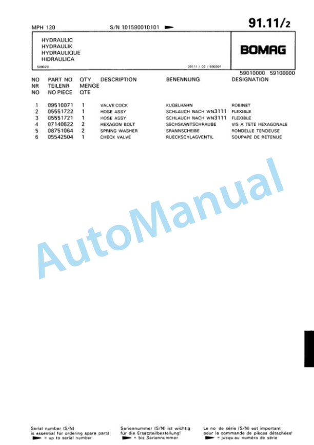 Bomag MPH 120 Soil Stabilizer - Asphalt Recycler Spare Parts Catalogue 00810183 3 Bomag MPH 120 Soil Stabilizer - Asphalt Recycler Spare Parts Catalogue 00810183-3
