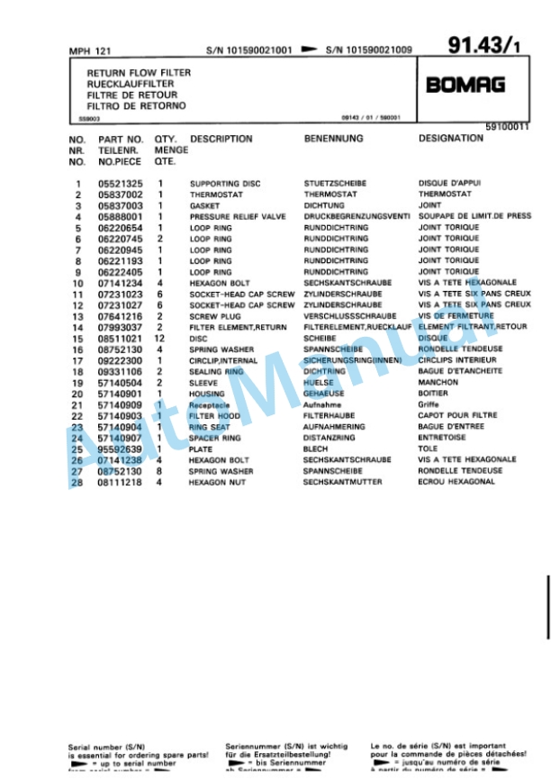 Bomag MPH 121 Soil Stabilizer - Asphalt Recycler Spare Parts Catalogue 00811433 3 Bomag MPH 121 Soil Stabilizer - Asphalt Recycler Spare Parts Catalogue 00811433-3