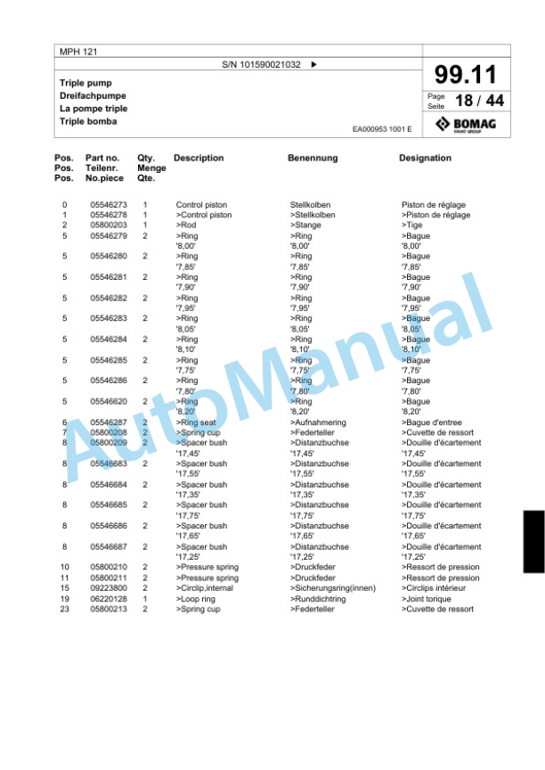 Bomag MPH 121 Soil Stabilizer - Asphalt Recycler Spare Parts Catalogue 00817587 3 Bomag MPH 121 Soil Stabilizer - Asphalt Recycler Spare Parts Catalogue 00817587-3
