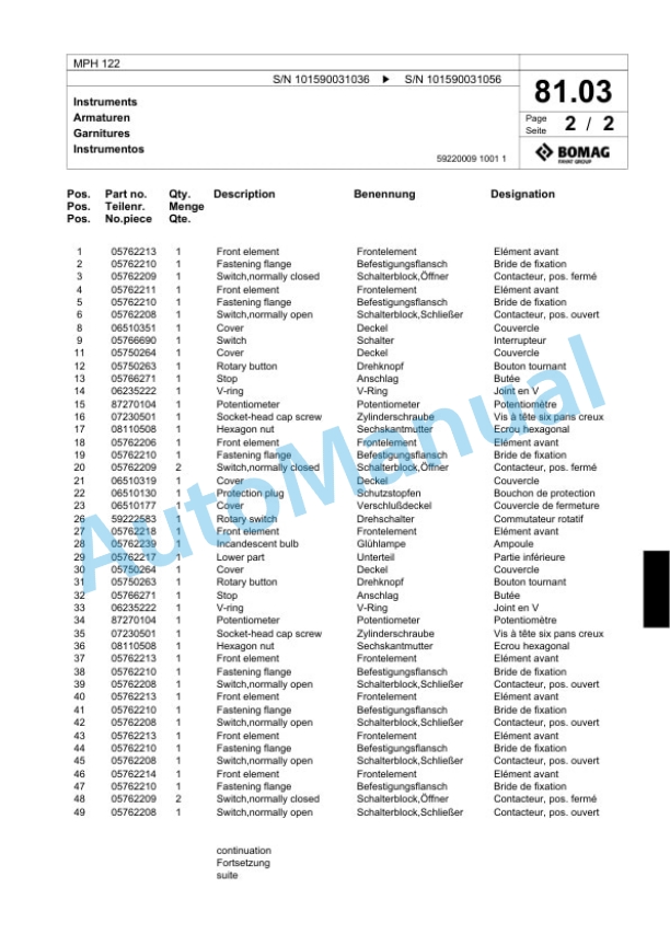 Bomag MPH 122 Soil Stabilizer - Asphalt Recycler Spare Parts Catalogue 00817595 2 Bomag MPH 122 Soil Stabilizer - Asphalt Recycler Spare Parts Catalogue 00817595-2