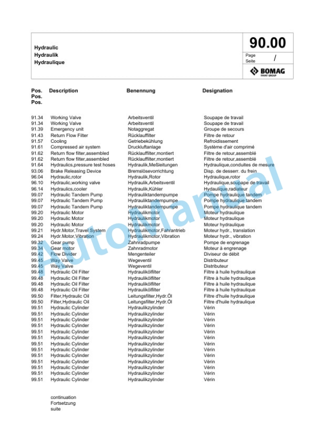 Bomag RS 500 Tier 3A Soil Stabilizer - Asphalt Recycler Spare Parts Catalogue 00824753 3 Bomag RS 500 Tier 3A Soil Stabilizer - Asphalt Recycler Spare Parts Catalogue 00824753-3
