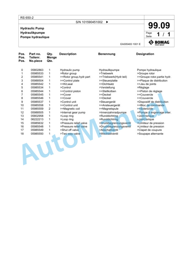 Bomag RS 650-2 Soil Stabilizier - Asphalt Recycler Spare Parts Catalogue 00826673 2 Bomag RS 650-2 Soil Stabilizier - Asphalt Recycler Spare Parts Catalogue 00826673-2