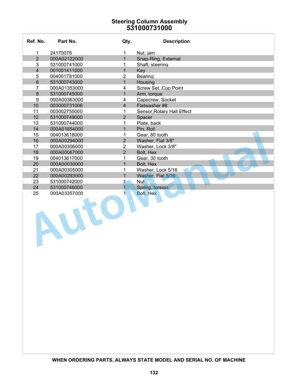 Alternative view of Bomag RS950 Tier 3 Reclaimer, Stabilizer Parts 0852923