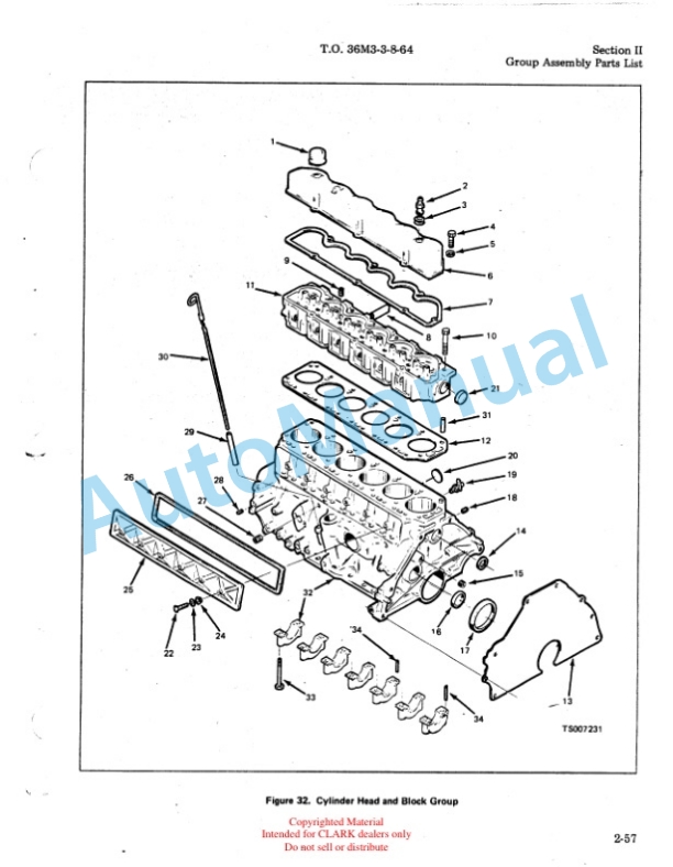 Clark 2342469 CTE-40 Series Technical Manual 2 Clark 2342469 CTE-40 Series Technical Manual-2