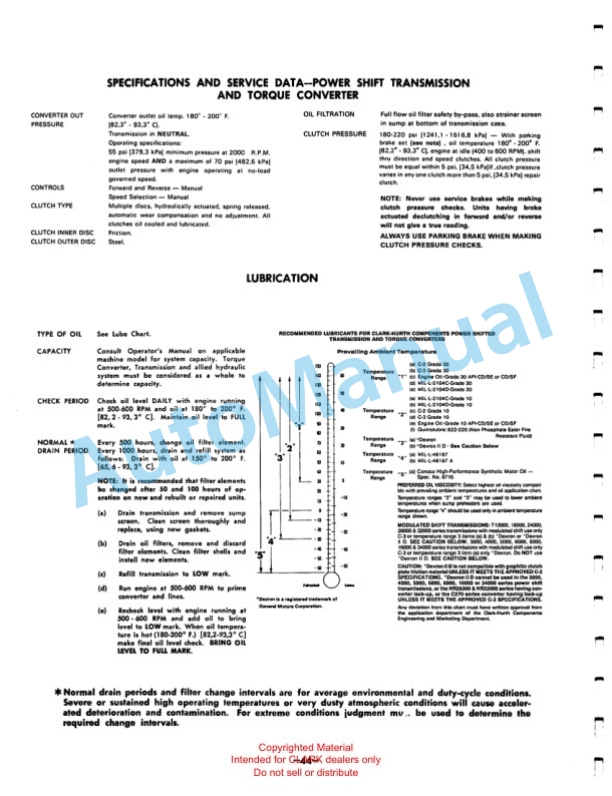 Clark 5000 Series Powershift Transmission Maintenance and Service Manual SM-54 5 Clark 5000 Series Powershift Transmission Maintenance and Service Manual SM-54-5