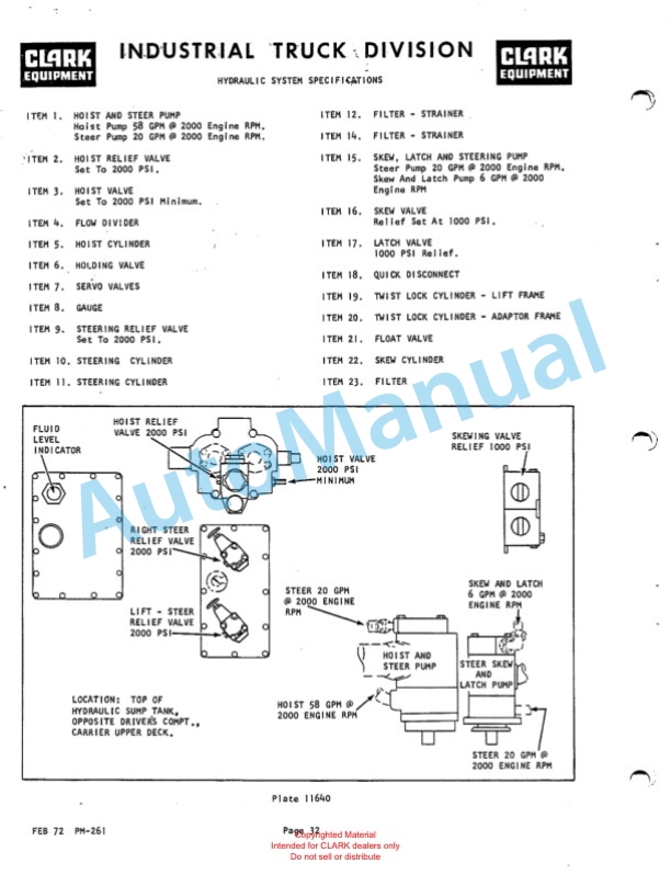 Clark 512 Van Carrier Planned Maintenance and Adjustment Procedures Manual PM-261 3 Clark 512 Van Carrier Planned Maintenance and Adjustment Procedures Manual PM-261-3