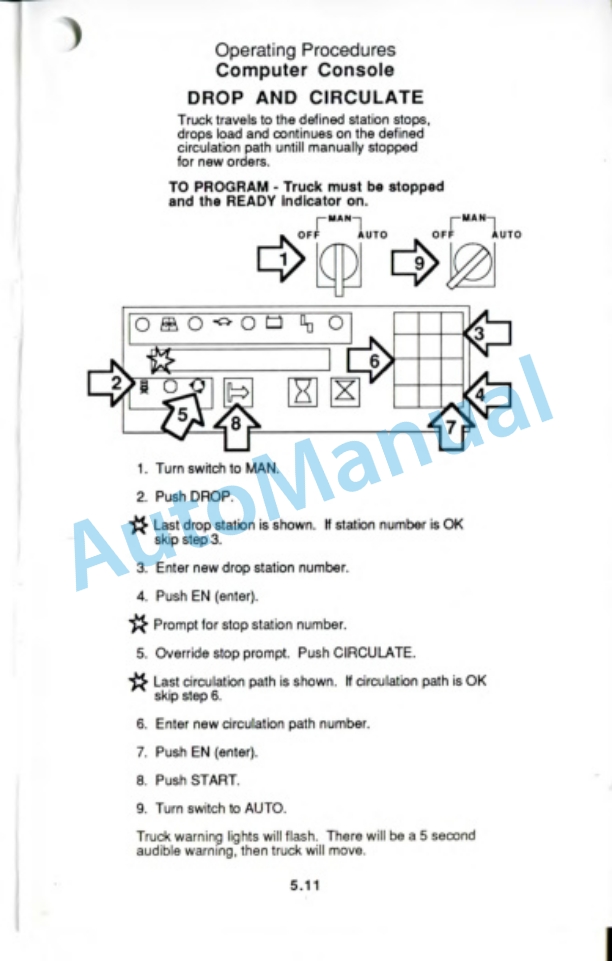 Clark AGP 40 Operator Manual OM-551 4 Clark AGP 40 Operator Manual OM-551-4