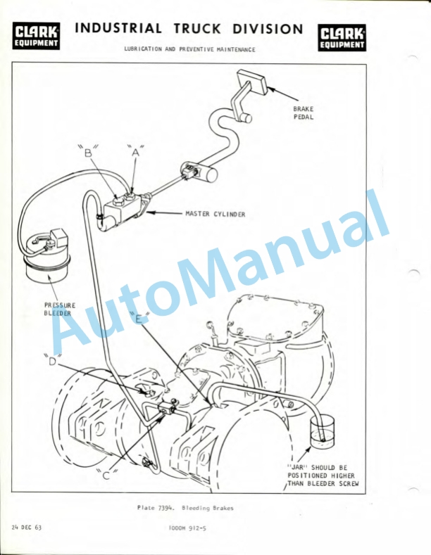 Clark C 100, C 120, CH 100, CH 120 Operator Manual-2
