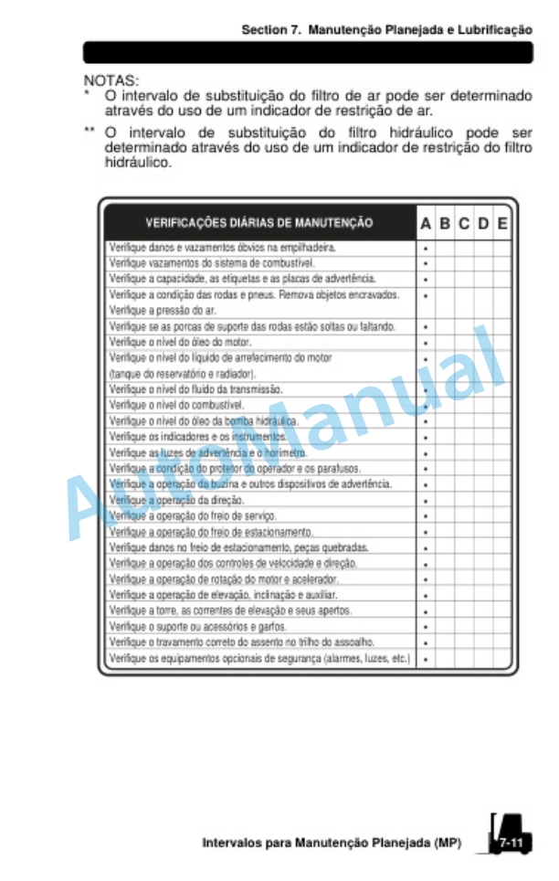 Clark C 15-35 D, L, G, C 15-32 C L, C 40-55s D, L, C 60-80 D, L, GTS 20-33 D, L Operator Manual OM-1037 4 Clark C 15-35 D, L, G, C 15-32 C L, C 40-55s D, L, C 60-80 D, L, GTS 20-33 D, L Operator Manual OM-1037-4