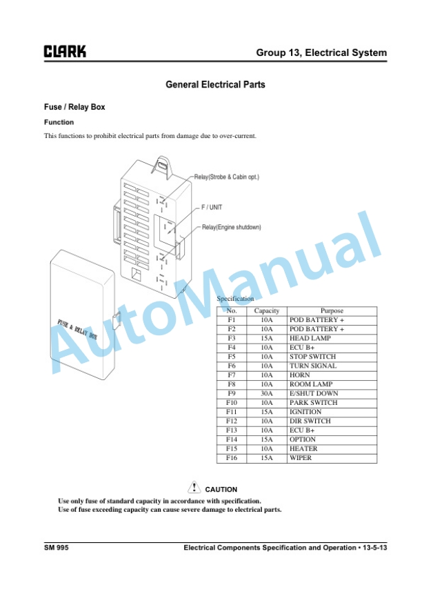 Clark C 15s L, C 18s L, C 20s L, C 15sC L, C 18sC L, C 20sC L Service Manual SM-995 3 Clark C 15s L, C 18s L, C 20s L, C 15sC L, C 18sC L, C 20sC L Service Manual SM-995 - Image 3