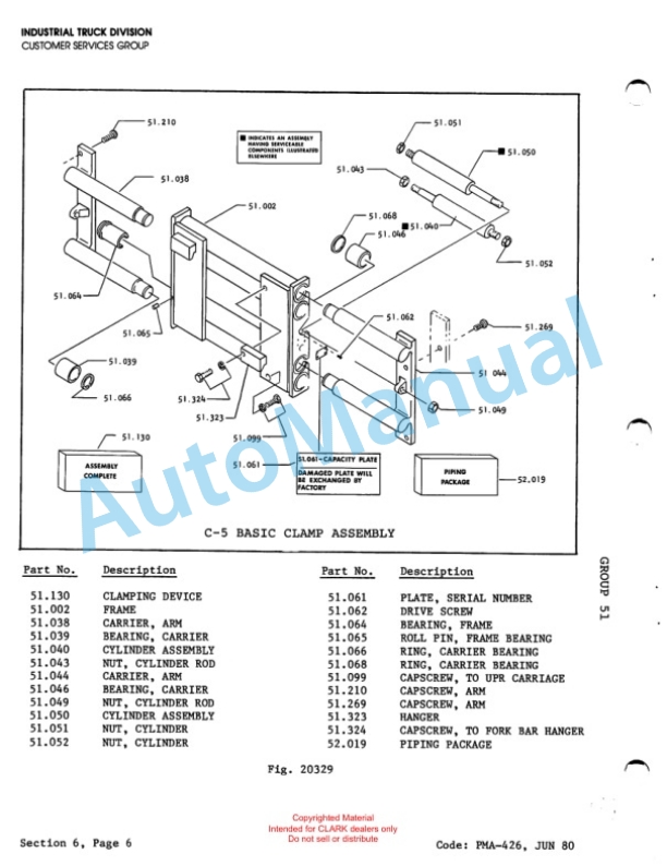 Clark C-2, C-5 Series Palletless Carton Clamps Operation, Maintenance and Repair Manual PMA-426 4 Clark C-2, C-5 Series Palletless Carton Clamps Operation, Maintenance and Repair Manual PMA-426-4