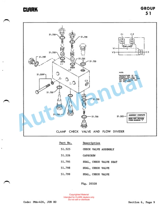Clark C-2, C-5 Series Palletless Carton Clamps Operation, Maintenance and Repair Manual PMA-426 5 Clark C-2, C-5 Series Palletless Carton Clamps Operation, Maintenance and Repair Manual PMA-426-5