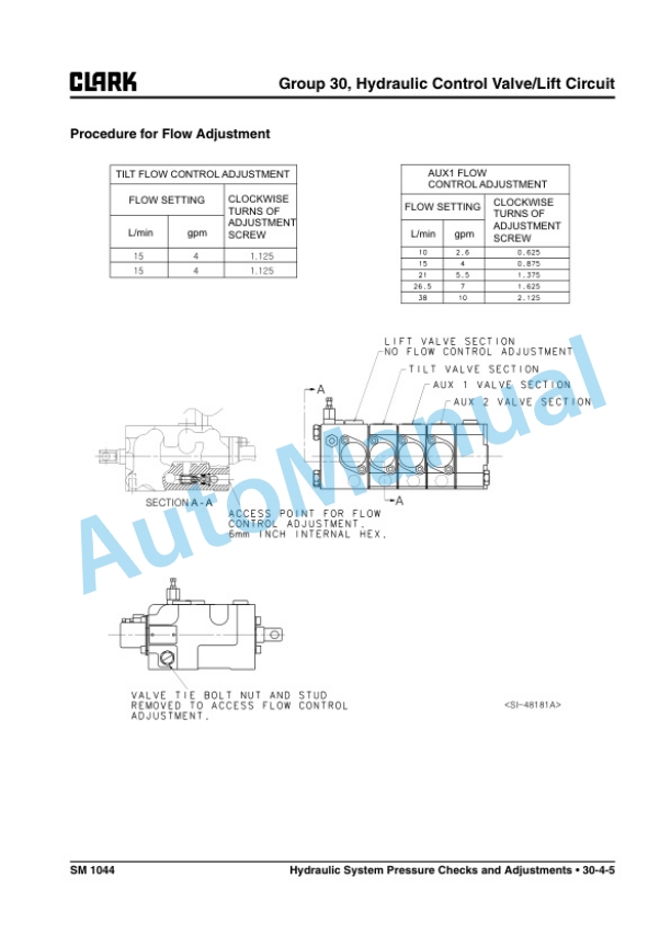 Clark C 20, 25, 30, 35 L-G, C 20, 25, 30, 32C L Service Manual SM-1044 5 Clark C 20, 25, 30, 35 L-G, C 20, 25, 30, 32C L Service Manual SM-1044 - Image 5
