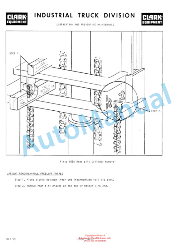 Clark C 20 B, C 25 B, C 20 BP, CS 30 Operator Manual O-160-1 5 Clark C 20 B, C 25 B, C 20 BP, CS 30 Operator Manual O-160-1-5