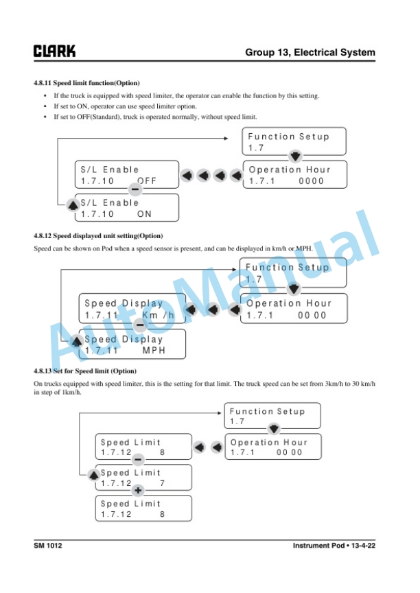 Clark C 20 D, C 25 D, C 30 D, C 35 D Service Manual SM-1012 4 Clark C 20 D, C 25 D, C 30 D, C 35 D Service Manual SM-1012 - Image 4