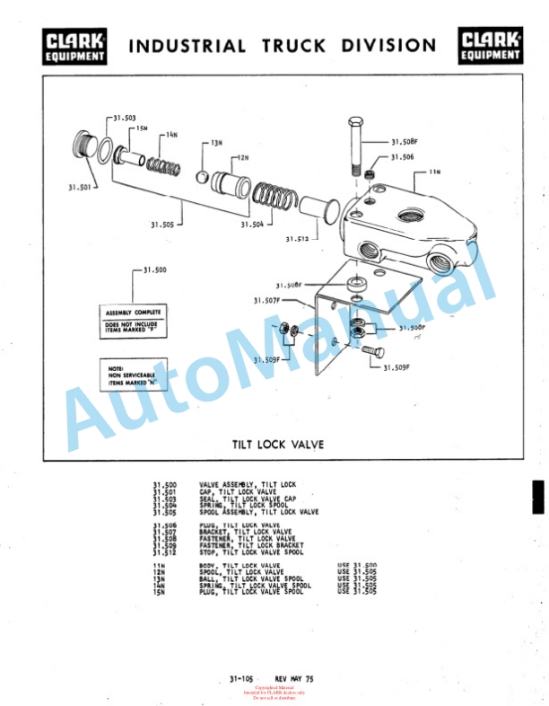 Clark C 30, C 40, C 50, CF 30, CF 40, CF 50, CY 40, CY 50, CYF 40, CYF 50 Overhaul Manual OH-442 3 Clark C 30, C 40, C 50, CF 30, CF 40, CF 50, CY 40, CY 50, CYF 40, CYF 50 Overhaul Manual OH-442-3
