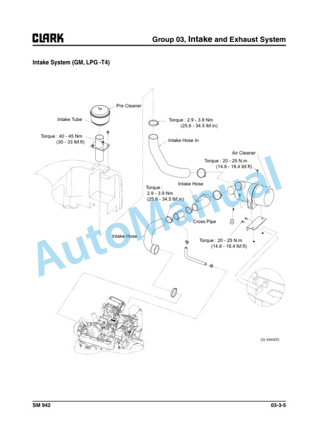 Clark C 40, 45, 50s, 55s D, C 40, 45, 50s, 55s L Service Manual SM-942 3 Clark C 40, 45, 50s, 55s D, C 40, 45, 50s, 55s L Service Manual SM-942 - Image 3