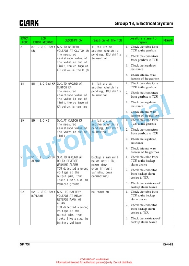 Clark C 60, 70, 75, 80 D, C 60, 70, 75 L Service Manual SM-751 4 Clark C 60, 70, 75, 80 D, C 60, 70, 75 L Service Manual SM-751 - Image 4