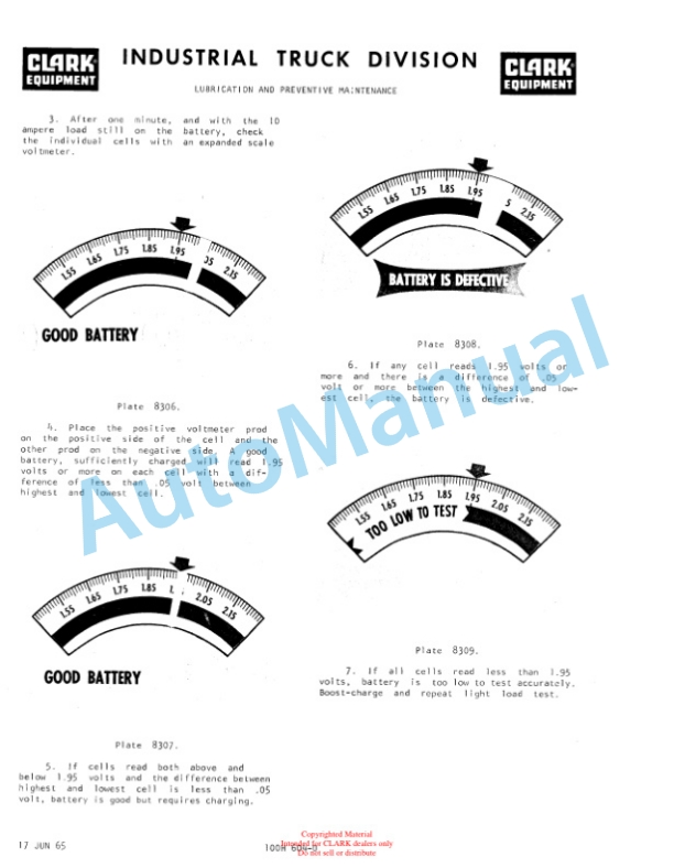 Clark C 60, C 70, C 80, CY 60, CY 70, CY 80 Operator Manual 2 Clark C 60, C 70, C 80, CY 60, CY 70, CY 80 Operator Manual-2