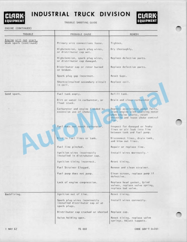 Clark C-60 Operator Maintenance Parts Manual O-205 5 Clark C-60 Operator Maintenance Parts Manual O-205-5