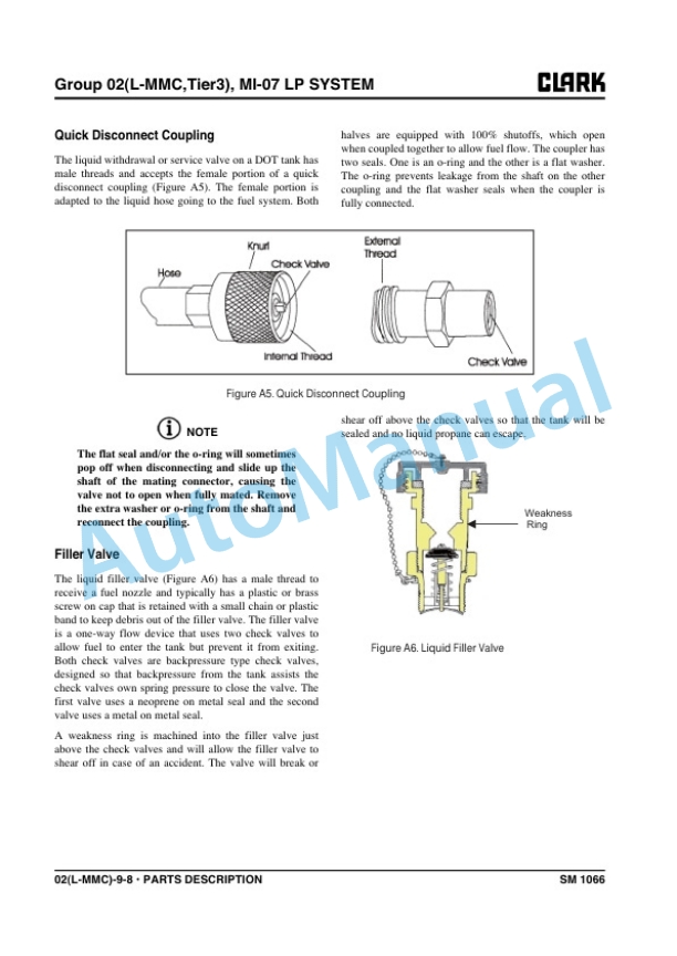 Alternative view of Clark C15s D-L, C 18s D-L, C 20s D-L, C15s C-L, C 18s C-L, C 20s C-L Service Manual SM-1066