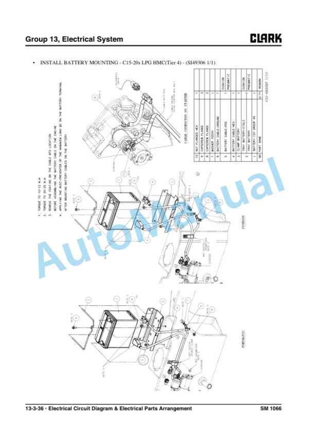 Clark C15s D-L, C 18s D-L, C 20s D-L, C15s C-L, C 18s C-L, C 20s C-L Service Manual SM-1066 3 Clark C15s D-L, C 18s D-L, C 20s D-L, C15s C-L, C 18s C-L, C 20s C-L Service Manual SM-1066 - Image 3