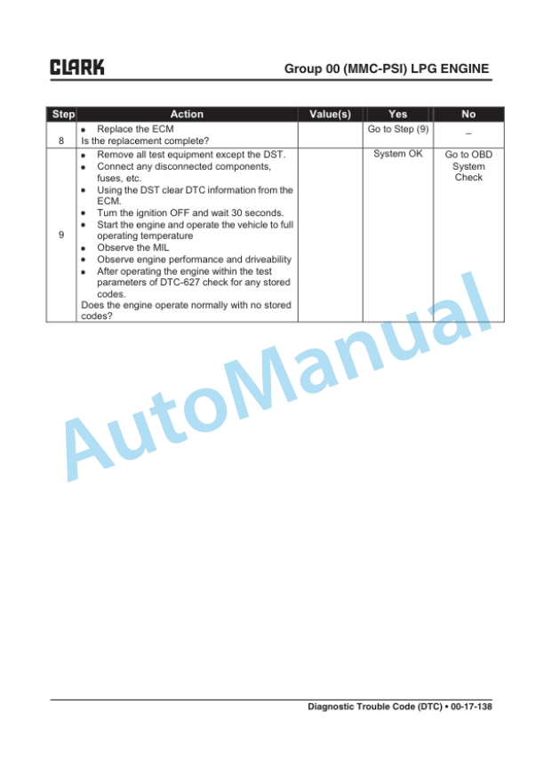 Clark C20, 25, 30, 35 D, L, G, C20, 25, 30, 32C L Service Manual SM-996 3 Clark C20, 25, 30, 35 D, L, G, C20, 25, 30, 32C L Service Manual SM-996 - Image 3