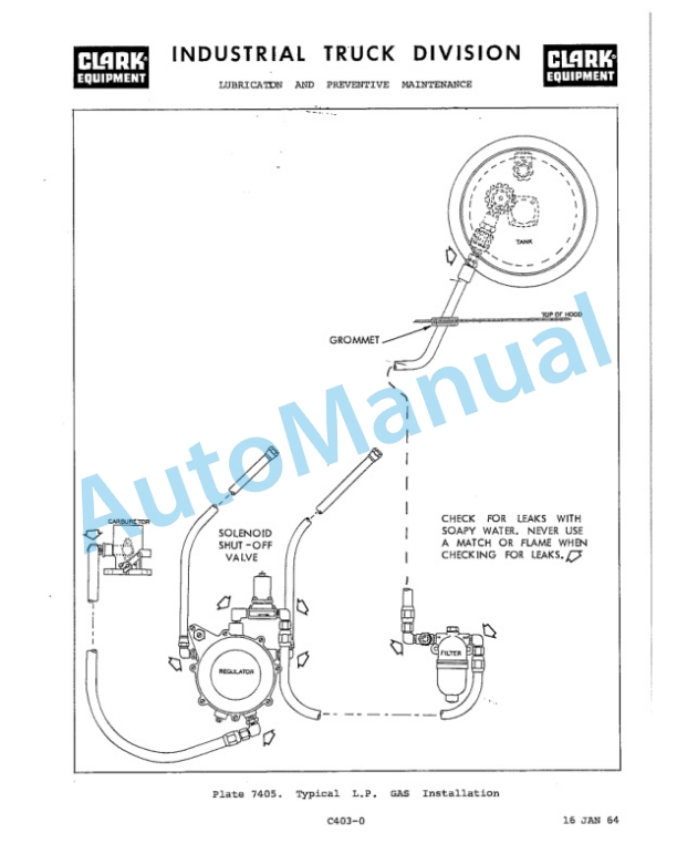 Clark C20B-1-296, C20P-1-366, C25B-1-296 Maintenance Manual B79 4 Clark C20B-1-296, C20P-1-366, C25B-1-296 Maintenance Manual B79-4