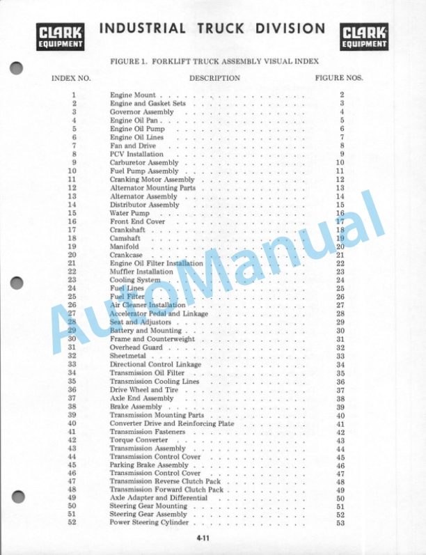 Clark C300 40 Operator Maintenance Parts Manual 4 Clark C300 40 Operator Maintenance Parts Manual-4