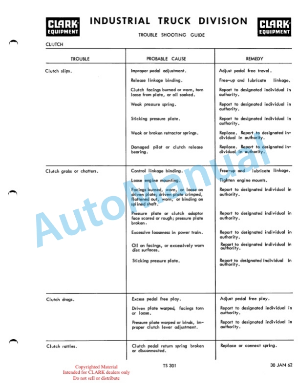 Clark C500-355, C500-H355, C500-Y355, C500-HY355 Gasoline, LPG Service Manual SM-333-3
